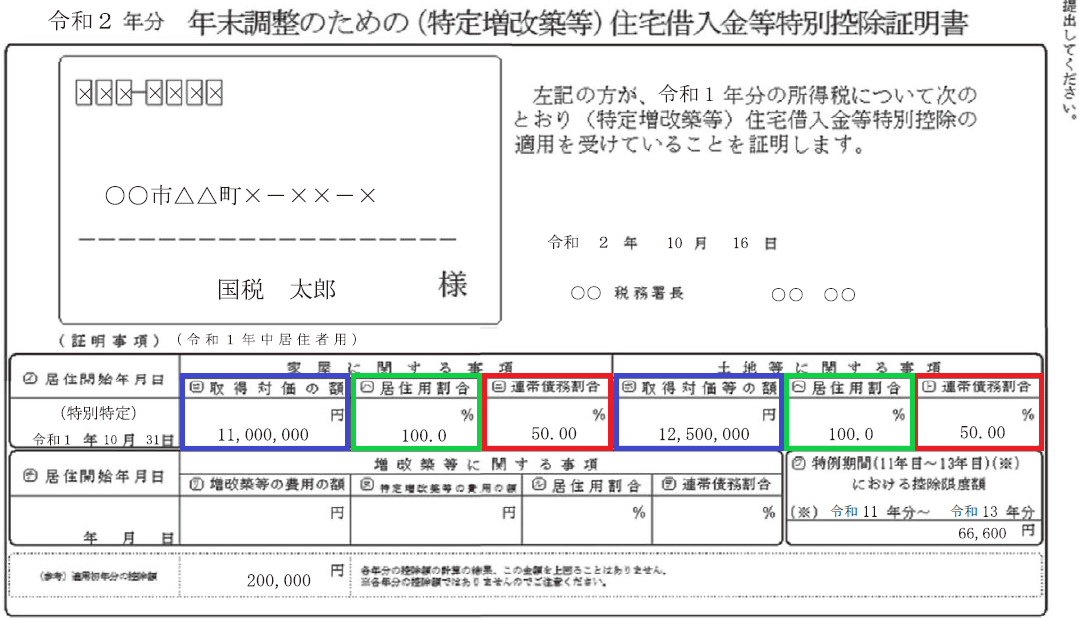令和２年分年末調整のための（特定増改築等）住宅借入金等特別控除証明書