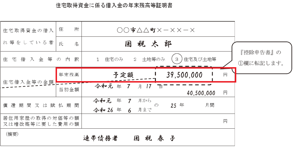令和２年分住宅取得資金に係る借入金の年末残高等証明書